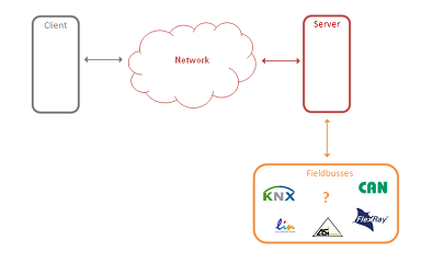 ANYlyzerStandardApplication_small ANYlyzerStandardApplication_small